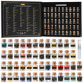 Wyspell Gemstone Kit 50 PCS