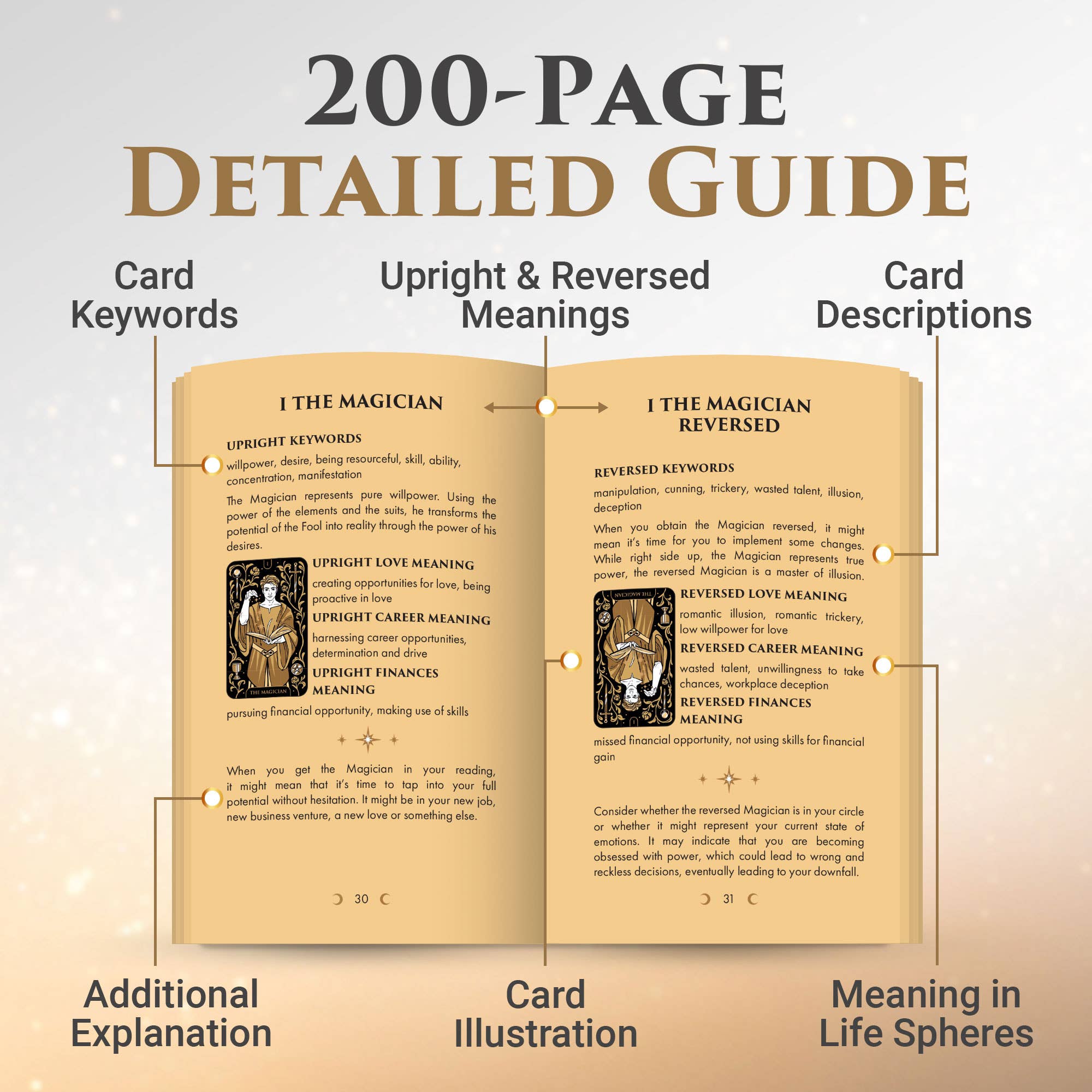 Wyspell Starlight Tarot Cards - Gold Edition